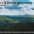 10 forfaits GoHelico et cuisine gourmande