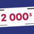 Gagnez 28 prix Pharmaprix (Valeur totale 27856 $)