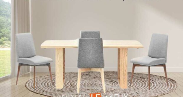 Gagnez un ensemble de table et 4 chaises