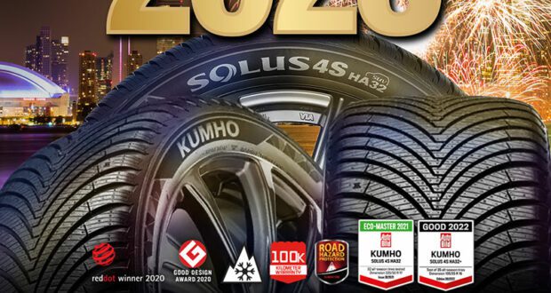 Gagnez un ensemble de 4 Pneus Kumho Solus HA32