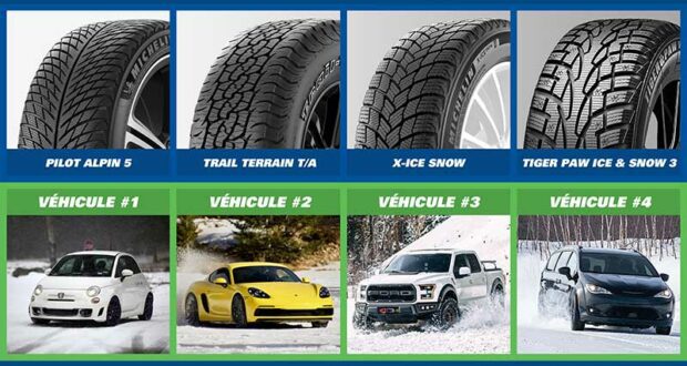 Gagnez 4 pneus d’hiver Michelin + 4 jantes stylisées DAI (1400 $)